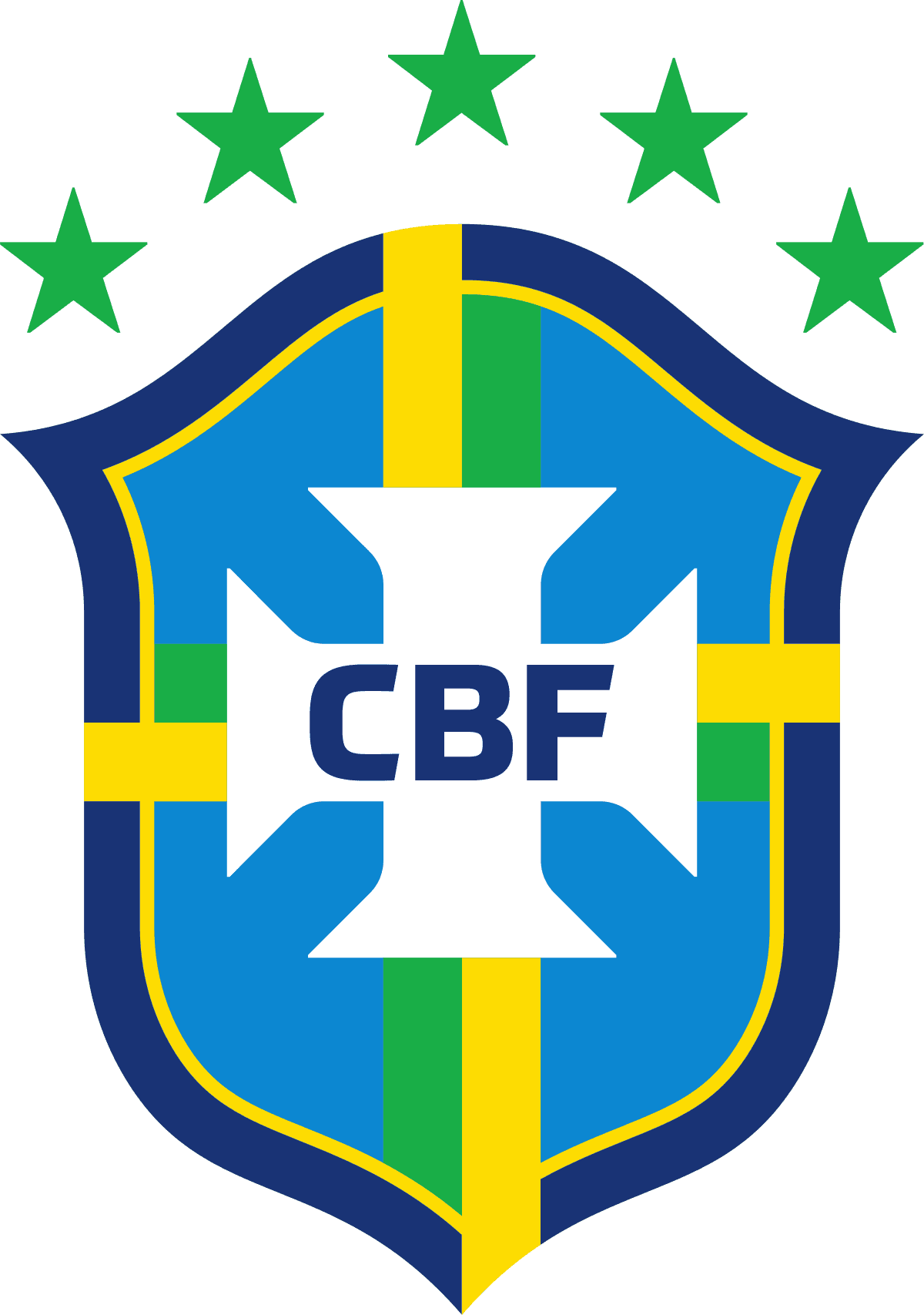 Brazilian Youth Championship