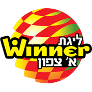 Israel B League