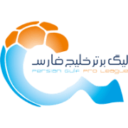 Iran Pro League