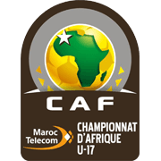 CAF U20 Africa Cup of Nations qualification