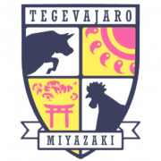 Tegevajaro Miyazaki