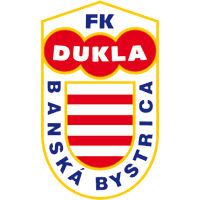 Dukla Banska Bystrica Women