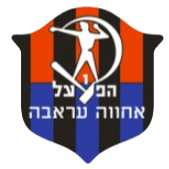 Hapoel Ironi Arraba