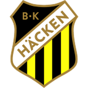 BK Hacken Women