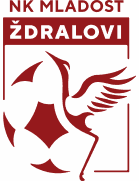 Mladost Zdralovi U19
