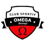 ACS Omega Bucuresti