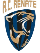 Renate AC U19