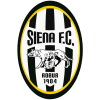 ACN Siena Youth