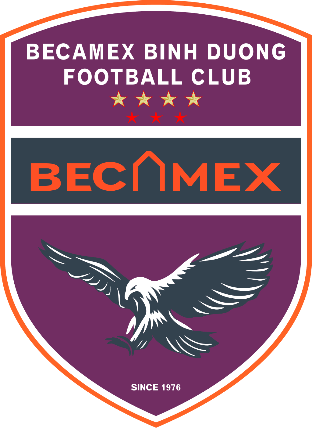 Becamex Ho Chi Minh City