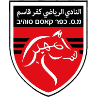 Kafr Qasim