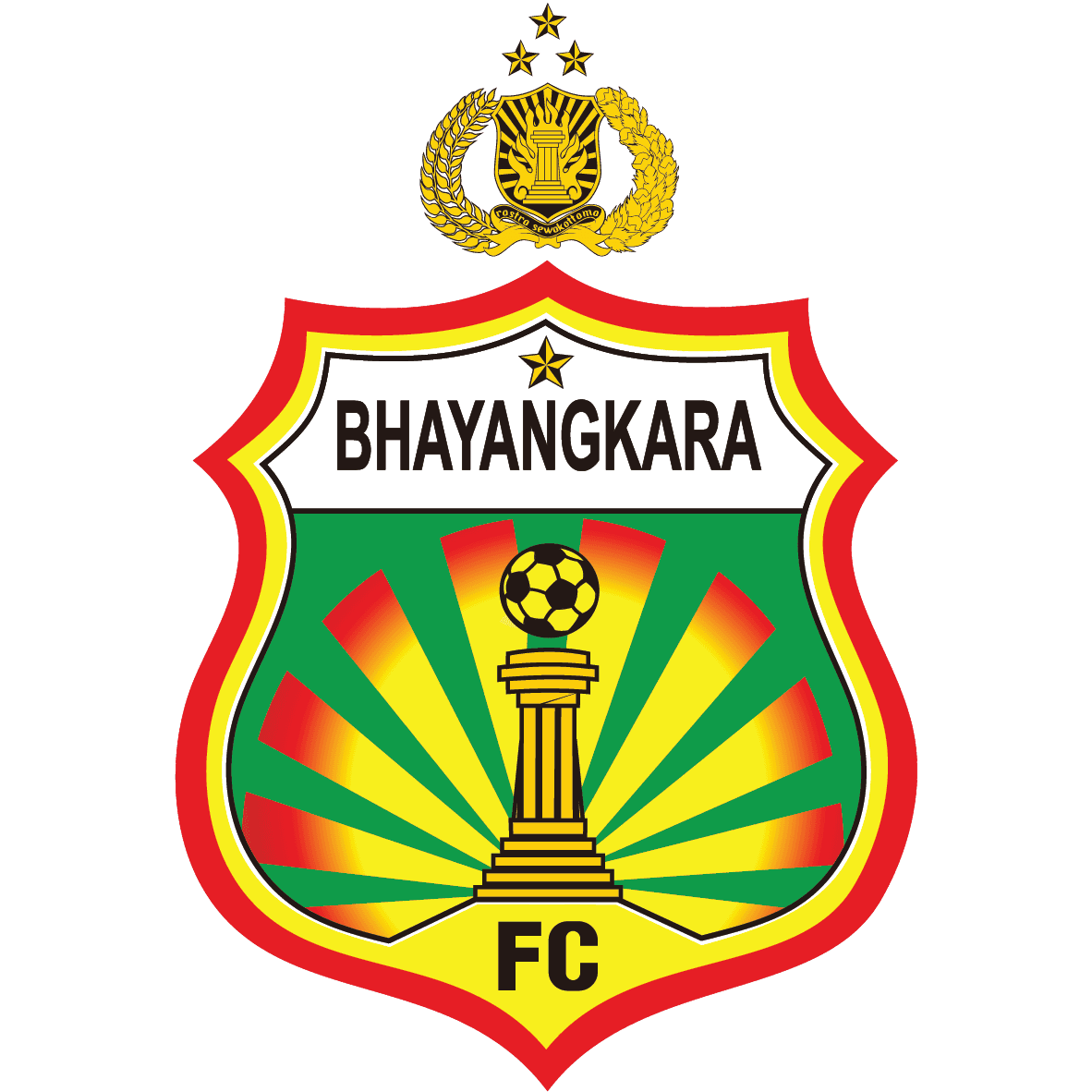 Bhayangkara FC U20