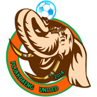 Pluakdaeng United