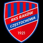 Rakow Czestochowa Youth