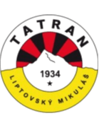 Tatran Liptovsky Mikulas U19