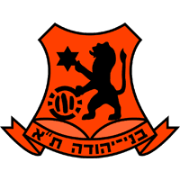 Bnei Yehuda Tel Aviv U19