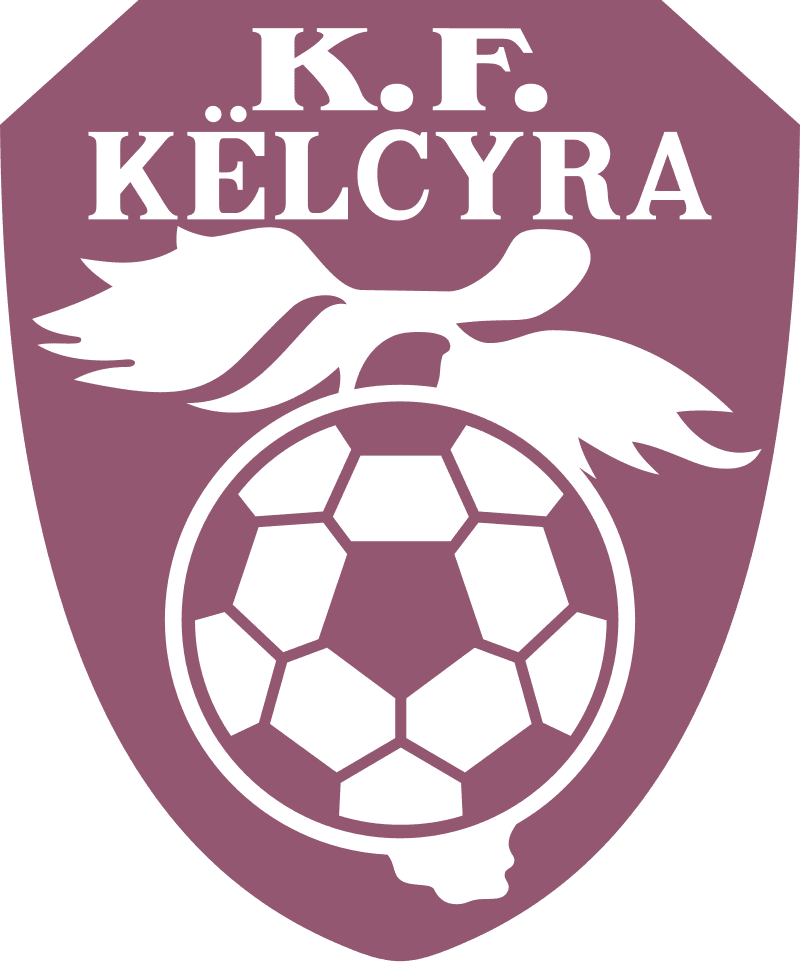 Kelcyra