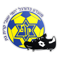 Kiryat Gat