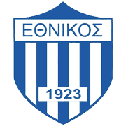 Ethnikos Pireaus